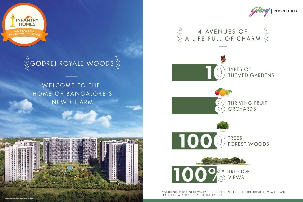 Godrej Royale Woods